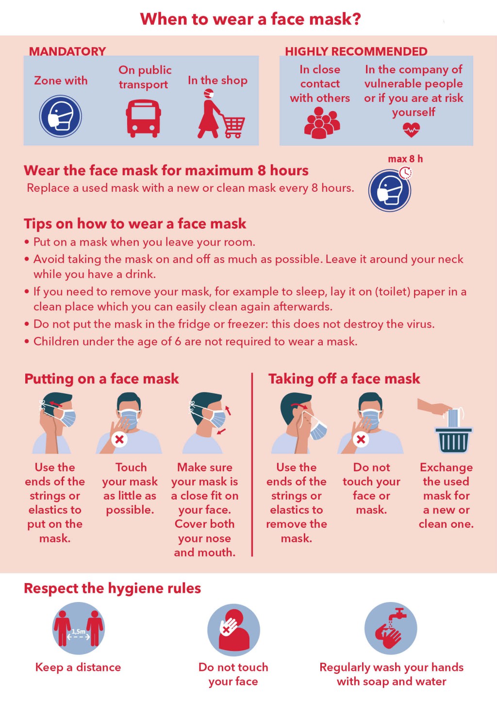 Infographic masks